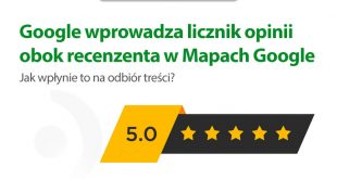 Licznik opinii Google recenzenta