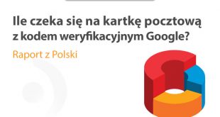 Czas oczekiwania na kod Google