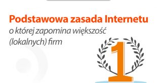 Podstawowa zasada Internetu